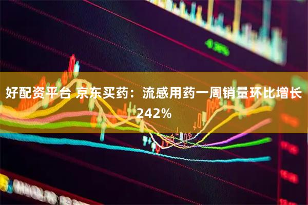 好配资平台 京东买药：流感用药一周销量环比增长242%